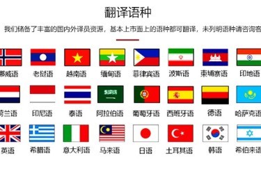 呂梁翻譯服務(wù) 跨越語(yǔ)言障礙，連接多元世界